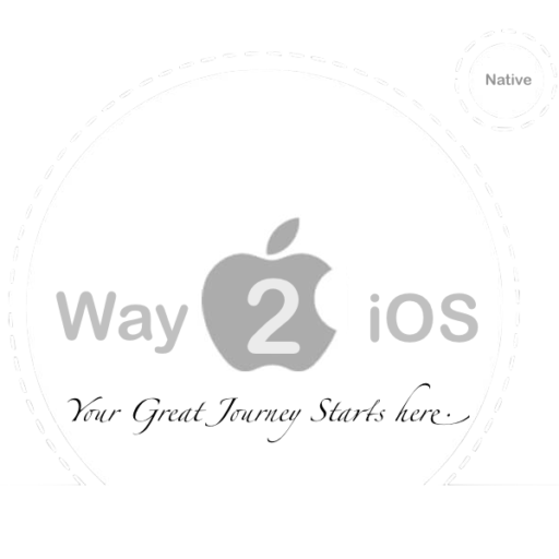 How To Open Other Iphoneios Apps From Your App With Url Schemes