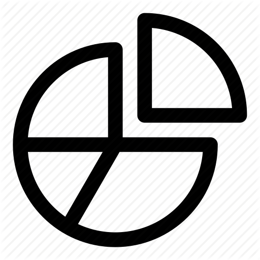 Analytics, Market Share, Marketing, Pie Chart, Product Placement