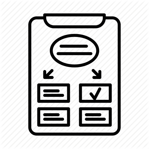 How To Create A Marketing Plan