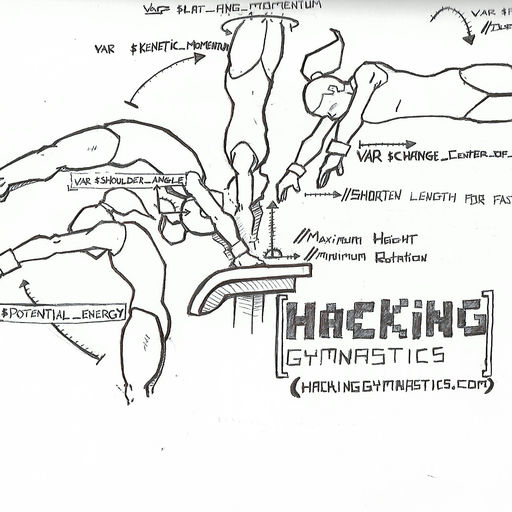 Best Episodes Of Performhappy With Rebecca Smith