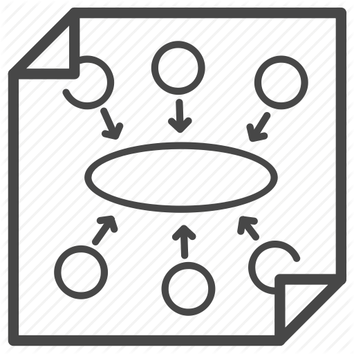 Mind Map, Plan, Planning, Strategic, Strategy Icon