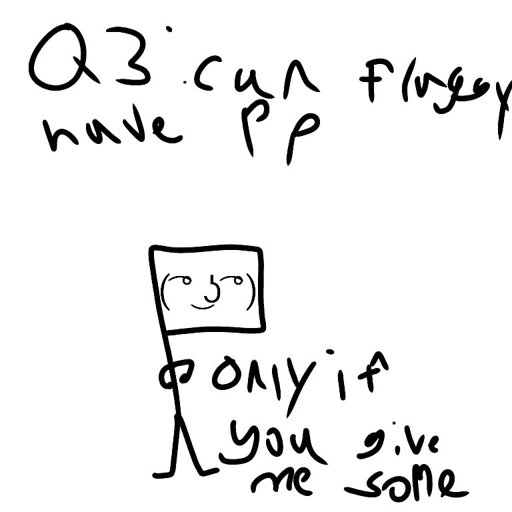 It's The Office Amino