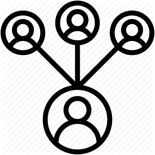 Roi Focused Native Ad Campaigns