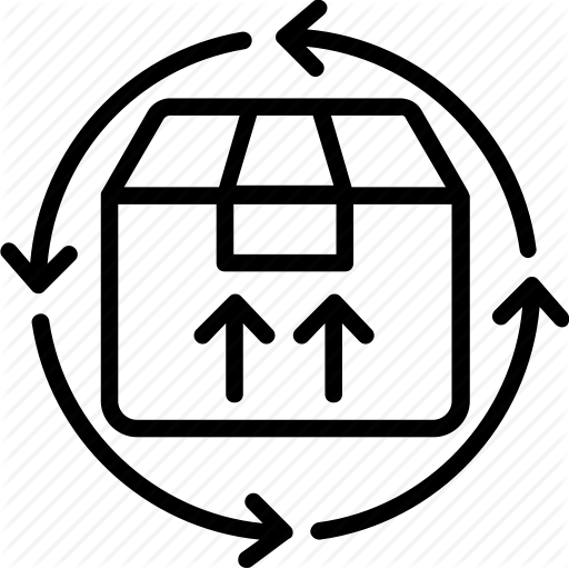 Customer Service, Logistics, Order Management, Order Processing