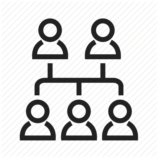 Accounts, Community, Linked, Members, Organization, Structure