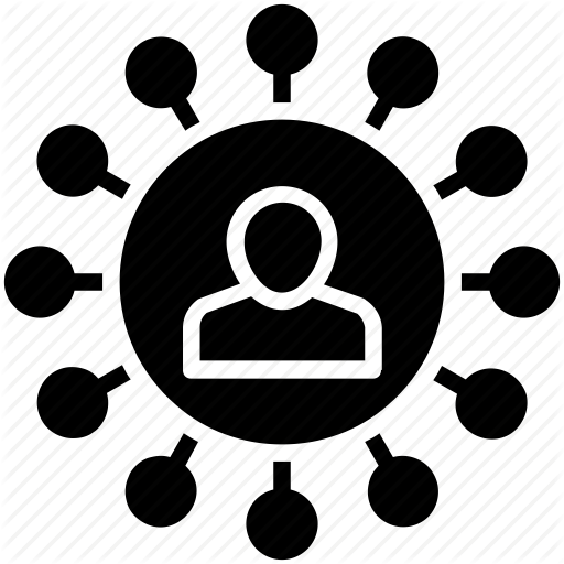 Individual Action, Individuals Activities, Ownership, Self