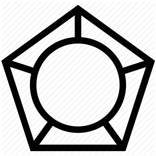 Pentagon Chart, Pentagon Stat, Pentagonal Chart, Pentagonal