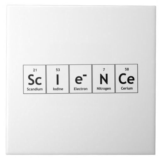 Science Periodic Table Elements Word Chemistry Ceramic Tiles