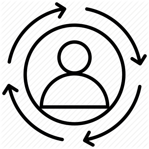 Digital Marketing, Personalization, Target Audience, User Centered