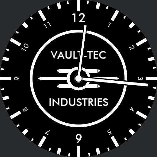 Faces With Tag Pip Boy