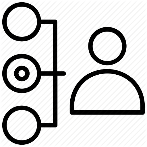 Employee Position, Employees Designation, Employment Post, Job