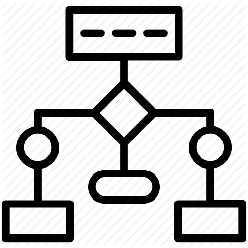 Flow Diagram, Organization Chart, Process Map, Web Designing, Work