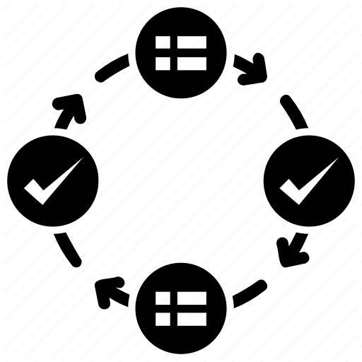 Management, Organization, Planning, Project Management, Project