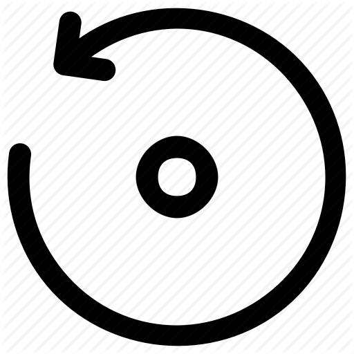 Backup, Phone, Reset, Settings Icon