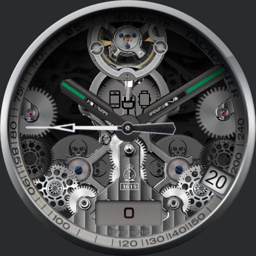 Results For Resident Evil