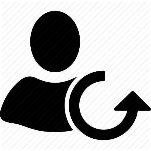 Client Profile, Customer, Person, Restore, Revert, Revoke, User