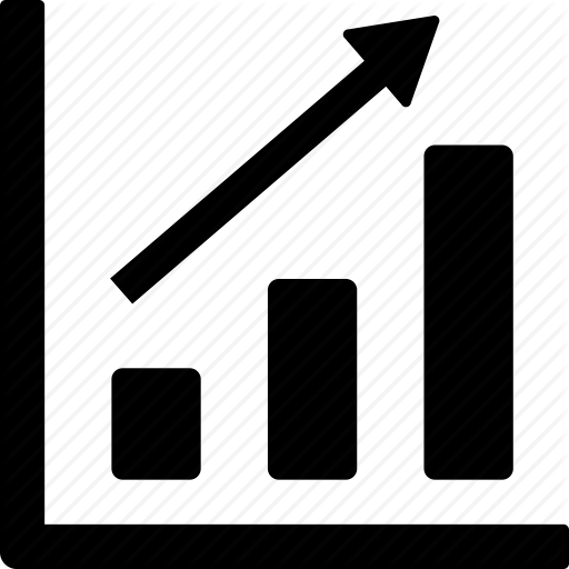 Business Profits, Increase Profit, Increase Sales, Marketing