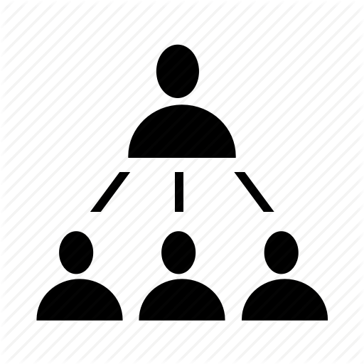 Collaboration, Community, Corporate, Direct Sales, Hierarchy