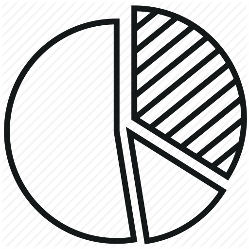 Business, Chart, Circle, Finance, Graph, Pie, Piechart, Report