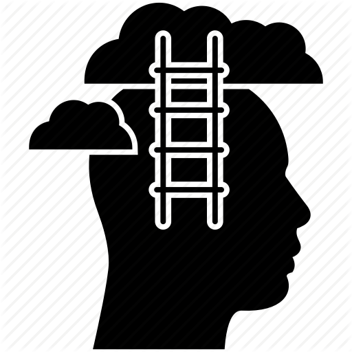 Goal Setting, Self Confidence, Self Determination, Self Help, Self