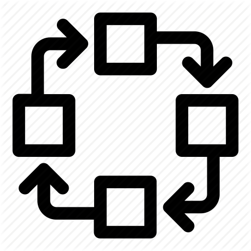 Algorithm, Clock Wise, Cycle, Diagram, Flow Chart, Process, Series