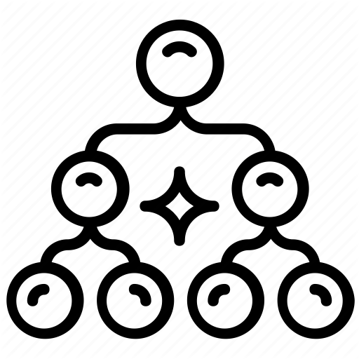 Business Network, Collaboration, Multi Level Network, Team