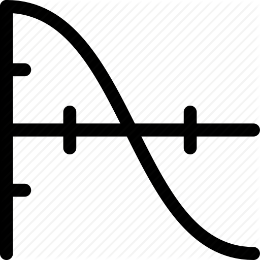 Axis, Cosine, Cosinusoid, Math, Mathematics, Sine, Wave Icon