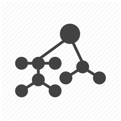 Development, Knowledge, Leadership, Management, Planning