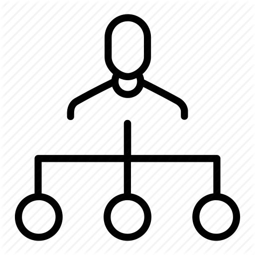 Client, Connect, Hierarchy, Link, Master, Slave, User Icon