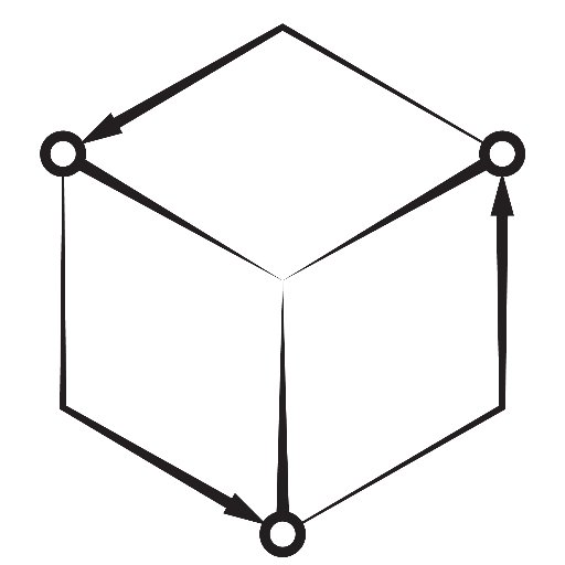 Incentivai On Twitter Get In Touch To Use The Incentivai