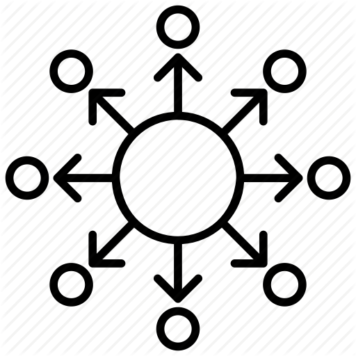 Internet Advertising, Marketing Strategy, Sharing Advertisement