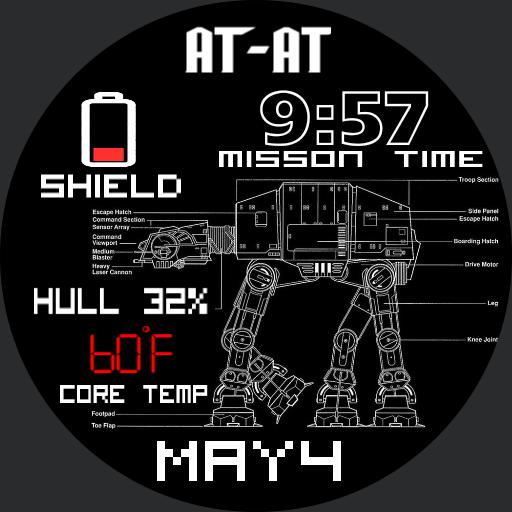 Faces With Tag Empire