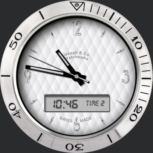 Faces With Tag Time Zone