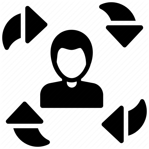 Candidate Turnover, Employee Retention, Employee Turnover, People