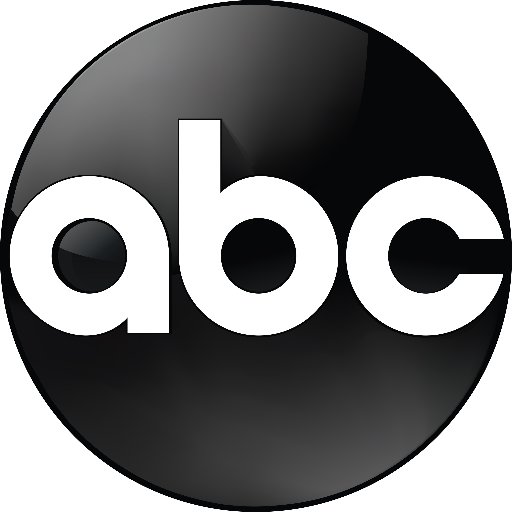 Abc Publicity