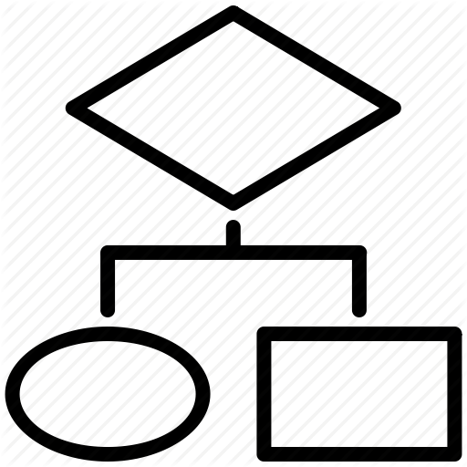 Sim Cases Cliff Notes