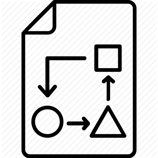 Algorithm, Flow Chart Diagram, Flowchart, Operation Management