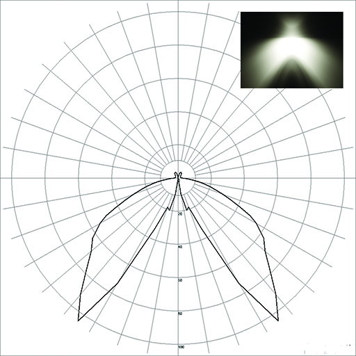 Photometric Lights Vrayies