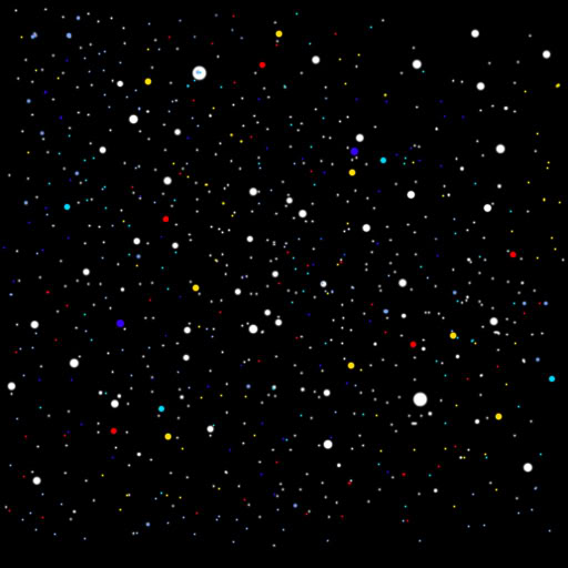 How To Make Custom Skies