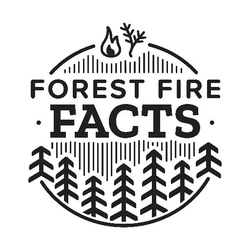 Forest Fire Facts