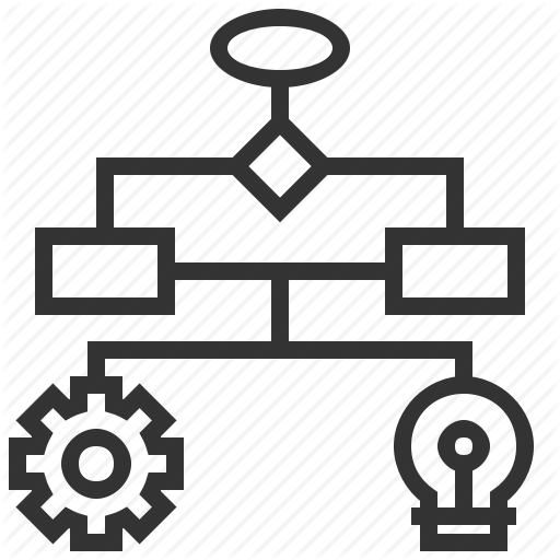 Business, Gear, Idea, Process, Setting, System, Workflow Icon