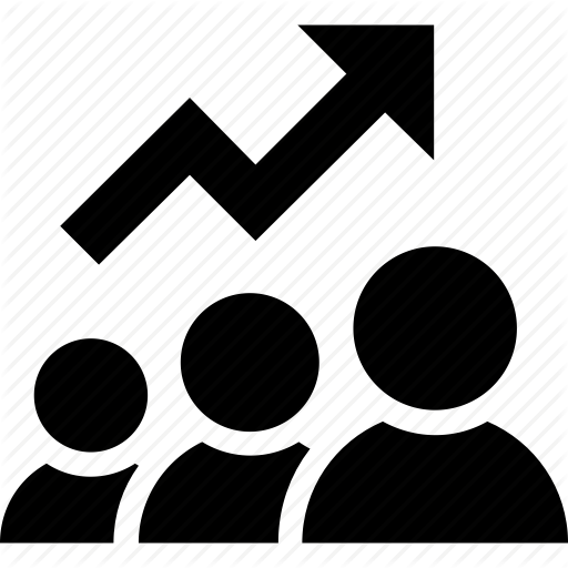 Marketing Maturity, Talent Growth, Tech Worth, Workforce Activism