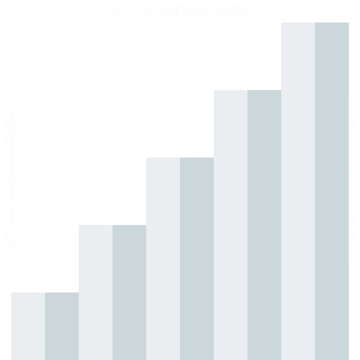 Iconexperience G Collection Signal Strength Icon