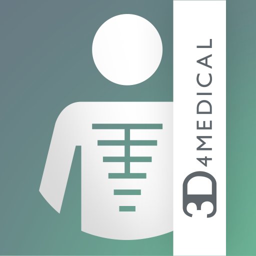 On Twitter Ready For Next Level Anatomical Dissection