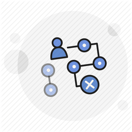 Adapt, Experience, Flow, Path, Proactive, Progress, User Icon