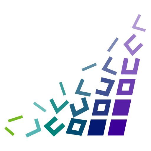 Encouraging Development