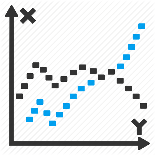 Algebra, Dotted Chart, Functions, Graph, Math, Plot, Science Icon