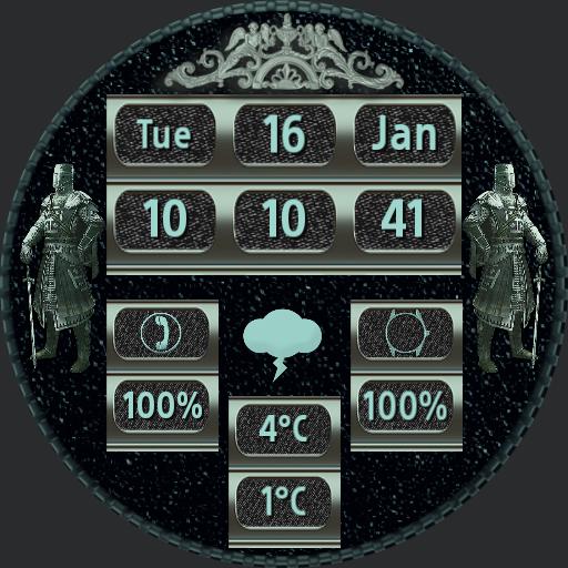 Sentinel Face Collection