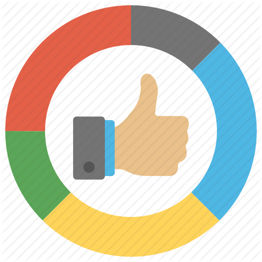 Business Appraisal, Business Appreciation, Business Feedback