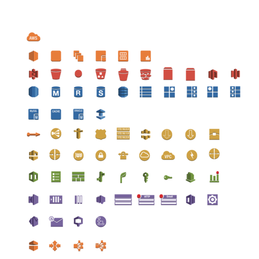 Stencils Matching 'aws' Graffletopia